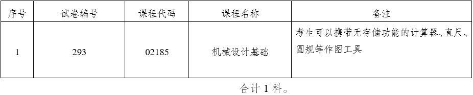 云南自考網