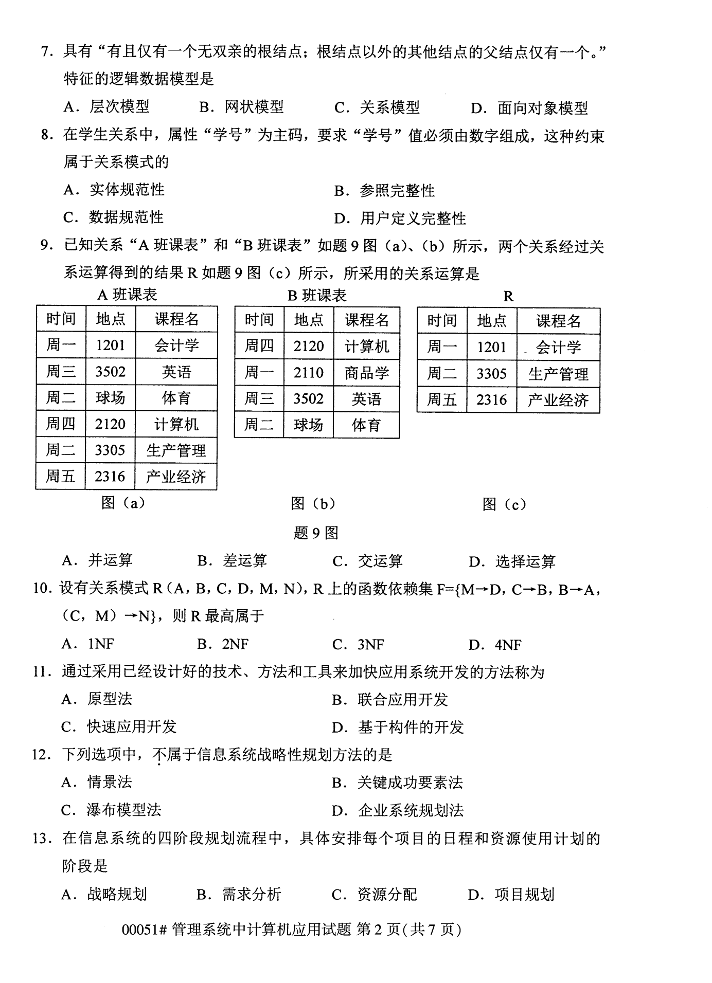 2022年10月全國(guó)統(tǒng)考課程云南自考管理系統(tǒng)中計(jì)算機(jī)應(yīng)用試卷